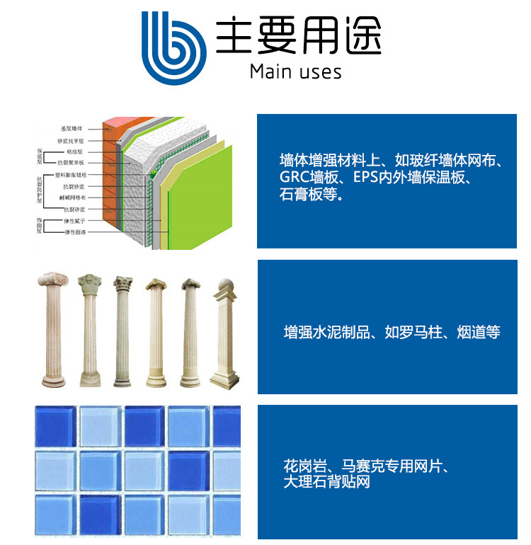 玻璃纖維網(wǎng)格布、自粘帶的主要用途-1
