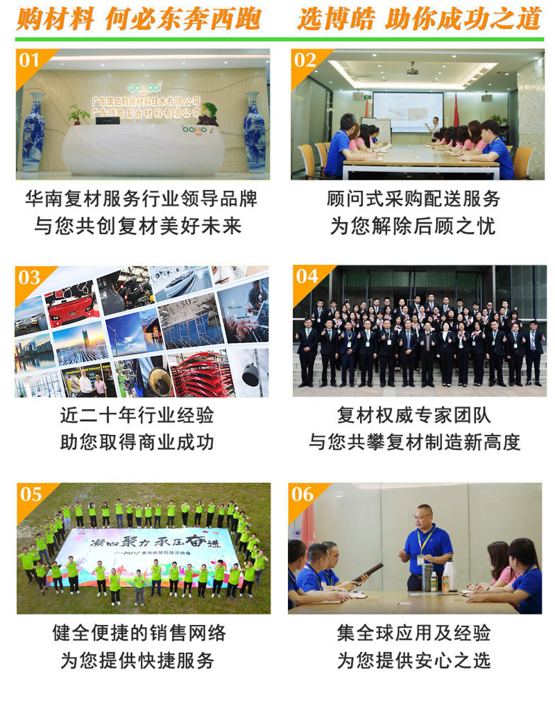 購復(fù)合材料，何必東奔西跑，選擇廣東博皓，助你成功之道